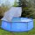 Avenli CleanPlus Sonnenschutzdach für Ø 305 cm runde Frame Pools
